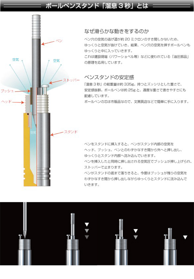 町工場が作った心を癒やすペン ペン立て 溜息3秒 Zero